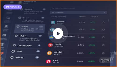 Video - How to trade CFD?